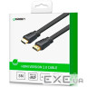 Кабель UGREEN ED015 Flat Cable HDMI 3м Black (50820) (UGR-50820)