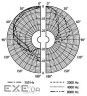 Гучномовець стельовий 6/9 Вт BOSCH LBC3090/31 (70Гц-18кГц, 91дБ, колір білий) )