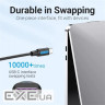 Дата кабель USB-C to USB-C 1.5m 5A black Vention (COTBG)