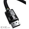 Кабель Baseus High Definition Series DP 8K to DP 8K (1,5m) black (B00633706111-01)