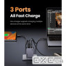 Зарядний пристрій UGREEN X755 Nexode Pro 65W 1xUSB-A, 2xUSB-C, PD3.0, QC3.0 GaN Wall Charg (25871)
