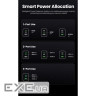 Зарядний пристрій UGREEN X755 Nexode Pro 65W 1xUSB-A, 2xUSB-C, PD3.0, QC3.0 GaN Wall Charg (25871)