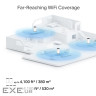 Система WiFi-Mesh TP-LINK Deco PX10 AX1500, 3xGE LAN/WAN, 2 мод, Powerline AV1000 (DECO-PX10-2-PACK)