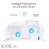 Система WiFi-Mesh TP-LINK Deco PX10 AX1500, 3xGE LAN/WAN, 2 мод, Powerline AV1000 (DECO-PX10-2-PACK)