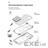 Чохол до мобільного телефона Armorstandart ICON Case Samsung A05 (A055) Lavender (ARM71804)