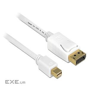 Кабель монітора-сигнальний Delock DisplayPort-mini M/M 5.0m,(DPv1.2)D=6.0mm 4K Gold (70.08.3484-10)