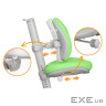 Дитяче крісло Mealux Ortoback Duo Plus Green (Y-510 KZ Plus)