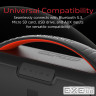 Акустична система 1.0 Energizer 20Вт Bluetooth 5.3 TF/USB/AUX/FM/TWS/MIC, Dual 3” Drivers ч (BTS258)