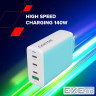 Зарядний пристрій Canyon CU140ACC GaN 150W 3xPD 1xQC EU White (CNS-CUW140ACC)