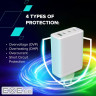 Зарядний пристрій Canyon CU140ACC GaN 150W 3xPD 1xQC EU White (CNS-CUW140ACC)