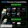 Кабель Vention HDMI-HDMI v2.1, 3 м, 8K-60 Гц 4K-165 Гц 2K-144 Гц 1080P 240 Гц (ALOGI)