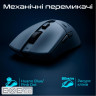 Мишка RAWM SA-SL01C Wireless/Bluetooth White (SA-SL01C.white)