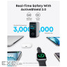 Зарядний пристрій Anker Laptop GaN 140W 3xUSB-C PD3.1 + USB-A + display + cable Silver (B2697G41)