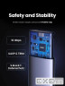 Кишеня зовнішня Ugreen USB 3.2 Gen 2 to M.2 NVMe/SATA 10Gbps UASP TRIM CM767 gray (15813)