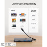 кабель ANKER PowerExpand 8-in-1 - PD in 100W/HDMI/2xUSB-A/USB-C 10Gbps/LAN/SD (Black) USB (A83830A2)