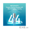 Батарейка CUKTECH AA rainbow alkaline battery * 24 (CUKAAB08CNCM)