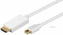 Кабель монітора-адаптер DisplayPort mini-HDMI M/M (HDMIекран) 2.0m,v1.2 4K@30Hz D=6.0mm (75.05.2861) ) 2.0m,v1.2 4K@30Hz