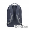 Рюкзак для ноутбука RivaCase 17.3" 7567 Prater, anti-theft (7567DarkGrey) (7567Dark Grey)