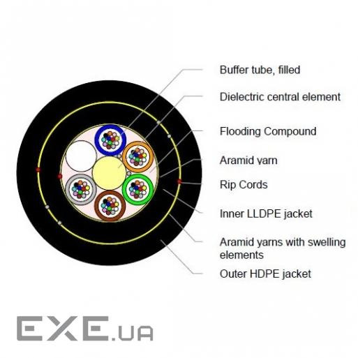 У зовнішній кабель A-DF (ZN) 2Y (ZN) 2Y 2x12E9 / 125, в подвійний оболонку. (A-DF(ZN)2Y(ZN)2Y 2x12E9/125)