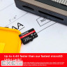 SanDisk Express microSD Card, 256GB (SDSQXFN-256G-GN4NN)