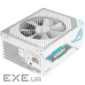 Блок живлення 1200W ASUS ROG Thor 1200 Platinum III White (ROG-THOR-1200P3-WHITE-GAMING)
