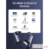 Перехідник HDMI M to HDMI F 8K60Hz 48Gbps 90 corner black Ugreen (85632)
