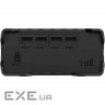 Роутер TELTONIKA RUT901