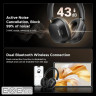 Навушники UGREEN HP203 HiTune Max5С Hybrid ANC Black (35757)