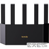 Бездротовий маршрутизатор Tenda RX2L Pro (WiFi6, AX1500, 1xGE WAN, 3xGE LAN, Mesh, антени) : 5)