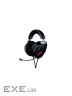 Навушники ASUS ROG Theta 7.1 Black (90YH01W7-B2UA00)