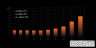 Блок живлення 1600W BE QUIET! Dark Power Pro 13 1600W (BN332)