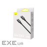 Дата кабель USB-C to USB-C 1.0m 5A Black Baseus (CATYS-B01)