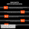 Монітор Blackview Dual Screen 14inch (BVDCM6)