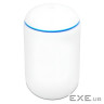 Роутер UBIQUITI UniFi Dream Machine (UDM)