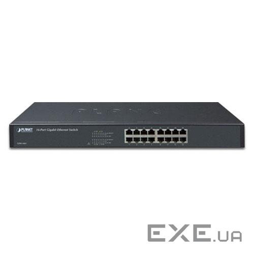 Комутатори PLANET GSW-1601