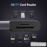 Док-станція USB3.1 Type-C --> HDMI 4K30Hz/USB 3.0x2/Type-C/SD/TF/ PD 100W CM498 7 in 1 Ugree (15531)