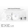 Вентилятор ID-COOLING TF-12025 Pro SW White LED (TF-12025-PRO-SW)