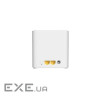 WiFi Mesh система Tenda MX3 (MX3-KIT-2) (AX1500, Wi-Fi EasyMesh, 1xGE WAN, 1xGE LAN, 2 антени по 3