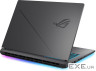 Ноутбук ASUS ROG Strix G18 G815LW-S9168 (90NR0LC1-M007T0)