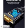 Кабель для передачі даних USB to COM M 2.0m DB9 RS-232 CR104 black Ugreen (20222)