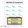 Кабель для передачі даних USB to COM M 2.0m DB9 RS-232 CR104 black Ugreen (20222)