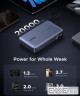 УМБ Ugreen 20000mAh 145W PD3.1.QC, USB-A,USB-С IN/OUT, with built in USB-C cable (PB551) Gr (55992B)