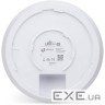 Точка доступу UBIQUITI UniFi AC SHD 5-pack (UAP-AC-SHD-5)