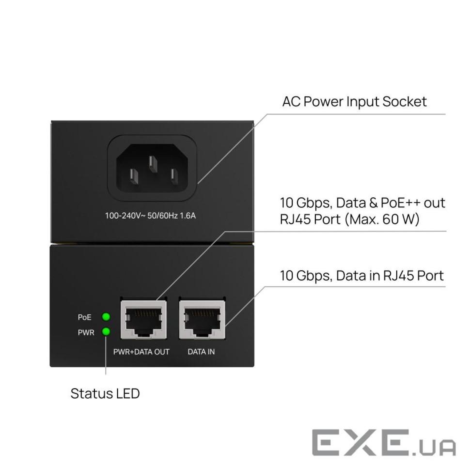 Инжектор PoE TP-Link Omada POE370S (PoE++ 60W, 2x10GE, металл)