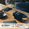 Навушники Sony WH-CH720N Wireless Blue (WHCH720NL.CE7)