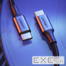 Дата кабель USB-C to USB-C 1.0m US316 100W 5A Alum. (Black) Ugreen (70427)