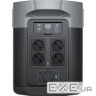 Зарядна станція EcoFlow DELTA 2 Max (EFDELTA2Max-EU)