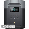 Зарядна станція EcoFlow DELTA 2 Max (EFDELTA2Max-EU)