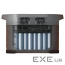 Зарядна станція EcoFlow DELTA 2 Max (EFDELTA2Max-EU)