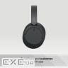 Навушники Sony WH-CH720N Wireless Black (WHCH720NB.CE7)